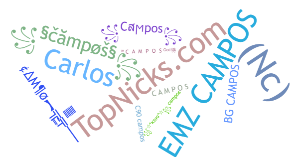 Kælenavne til Campos