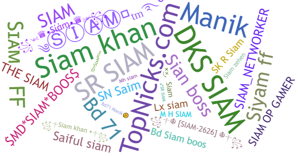 Kælenavne til Siam