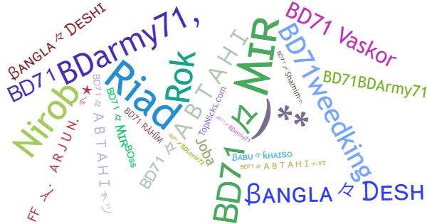 Kælenavne til Bd71bdarmy71